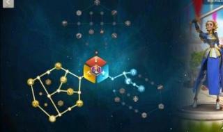 万国觉醒回归奖励 万国觉醒回归奖励