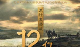 封神第一部票房破26亿 封神第一部票房破26亿