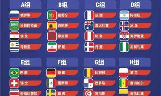 世界杯今日赛程表最新 世界杯今日赛程表最新