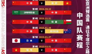 国足2022十二强赛赛程